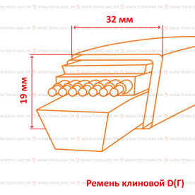 Ремень клиновой D(Г)